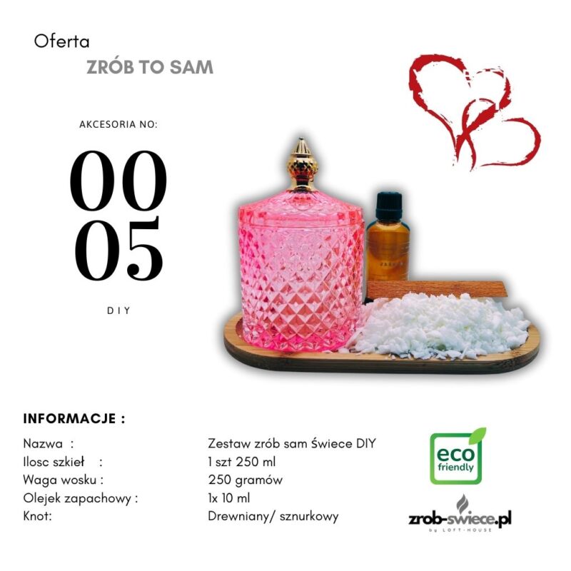 zestaw do zrobienia świecy