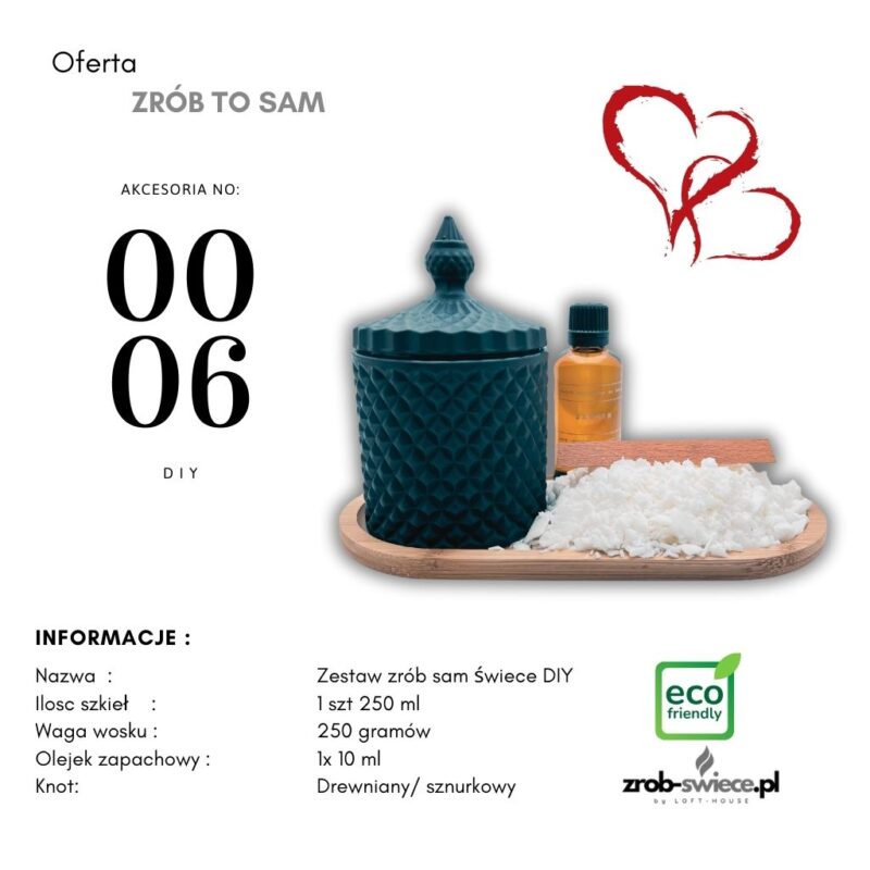 zestaw zrób sam świece