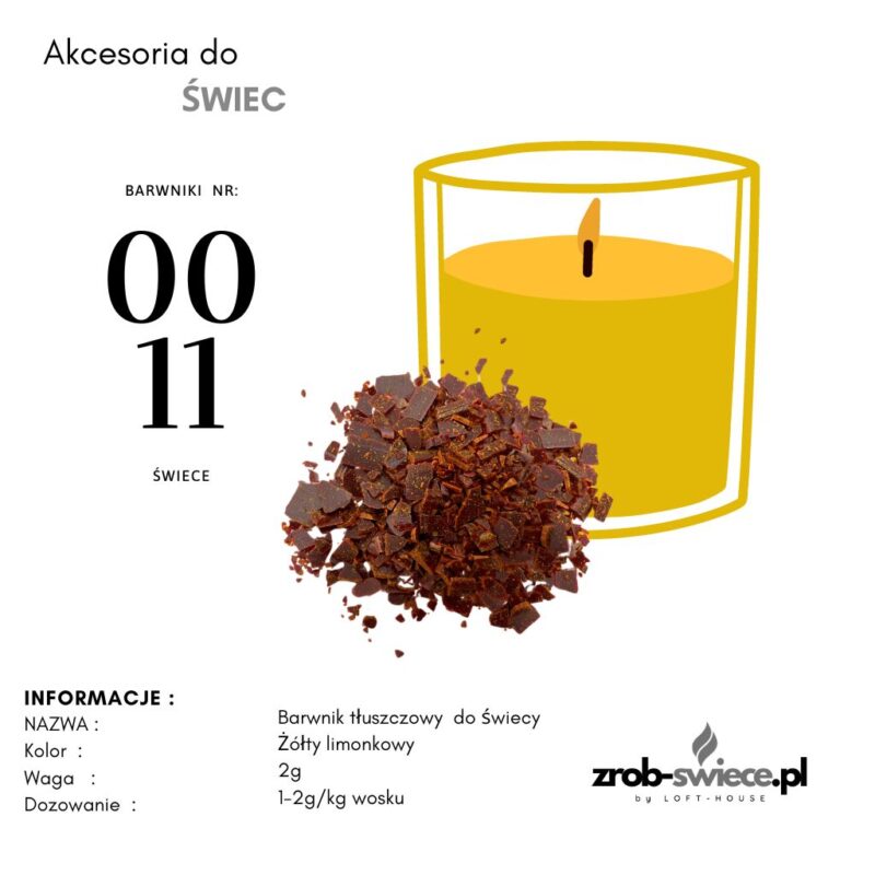 barwnik do świecy sojowej żółty limonkowy